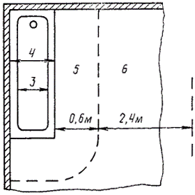 Рисунок 701А Размеры зон (план)
