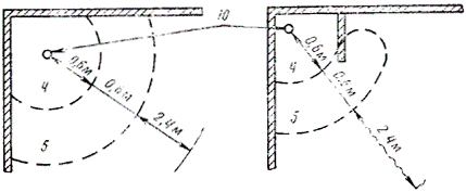 Рисунок 701А Размеры зон (план)