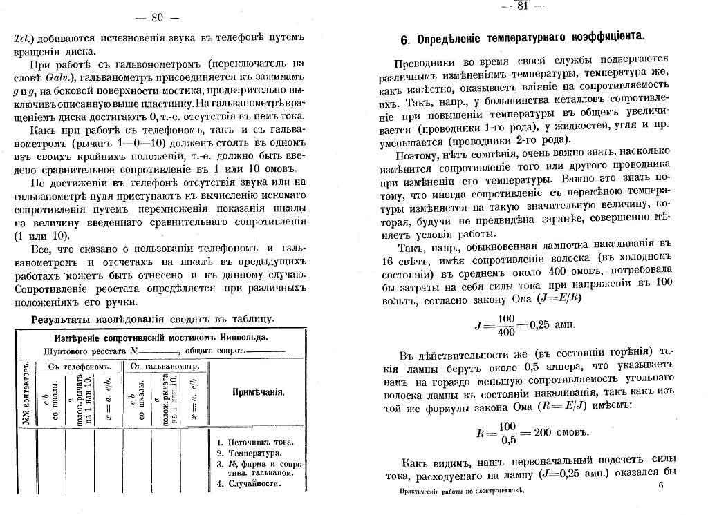 Определение температурного коэффициента (стр.80-81)